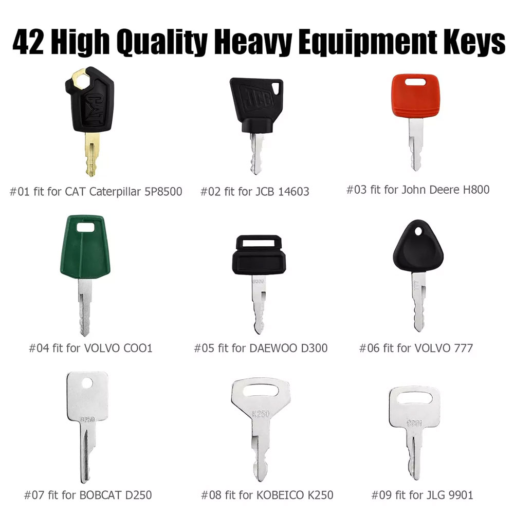 42 Keys Heavy Equipment Constr - Heavy Equipment Keys Master Set ulasan dan harga