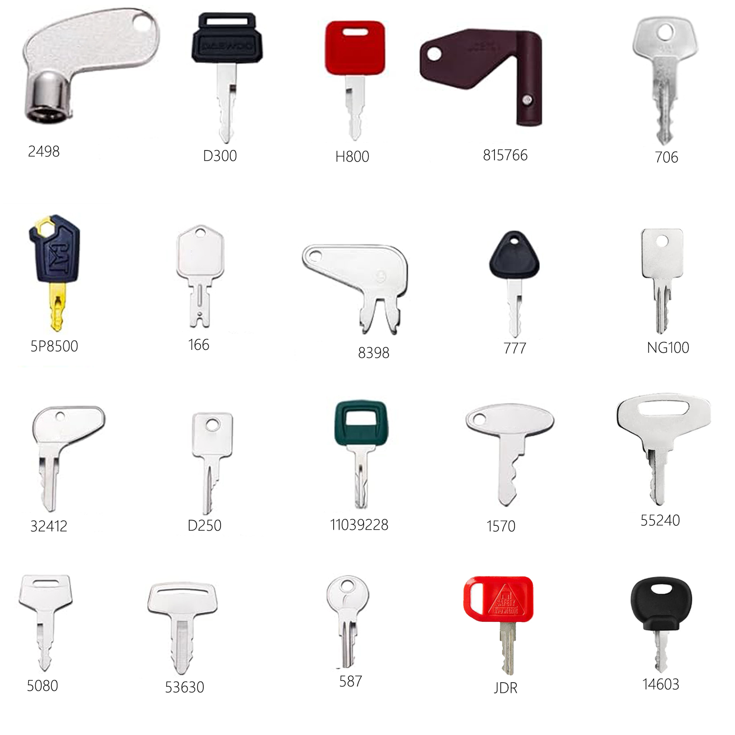 Equipment Key Set Main Kit, Ig - Heavy Equipment Keys Master Set ulasan dan harga