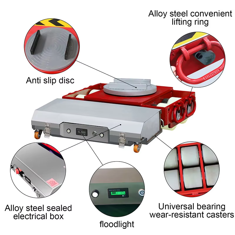 Heavy Duty Electric Tank Skate - Heavy Equipment Workshop ulasan dan harga