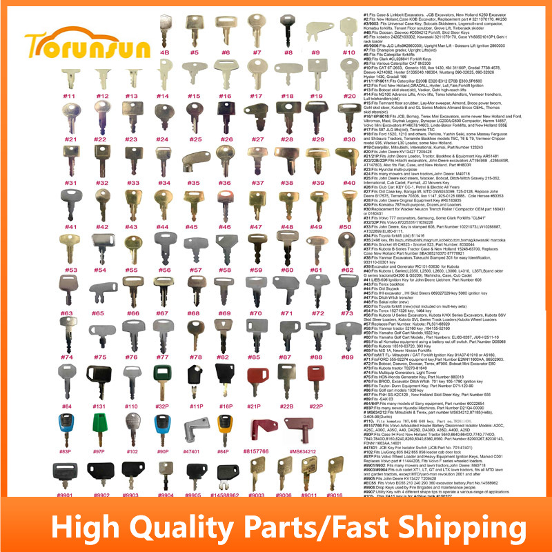 100 Keys Grand Construction Eq - Heavy Equipment Keys Master Set ulasan dan harga